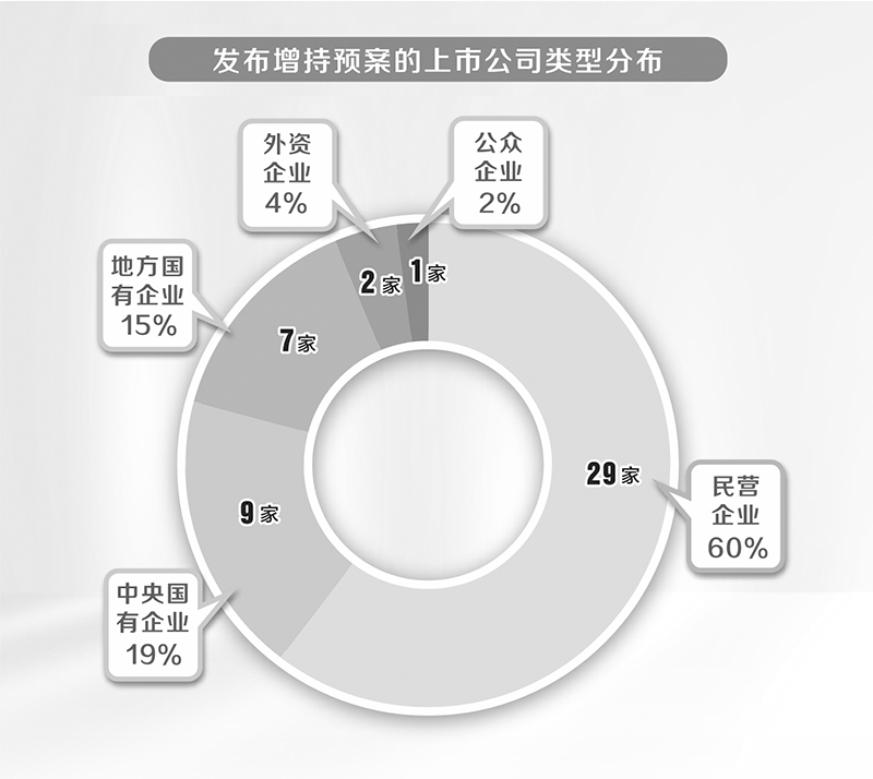 http://epaper.stcn.com/pic/202410/17/fdcd75db-e939-4938-9191-cbc58da5ac93.jpg