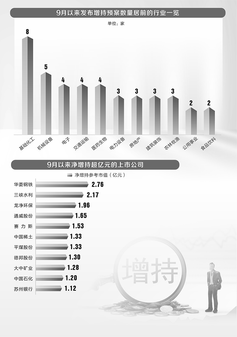 http://epaper.stcn.com/pic/202410/17/021cb9db-5b7d-44ee-92aa-ed6813959957.jpg